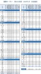 2026年5月会員増強報告